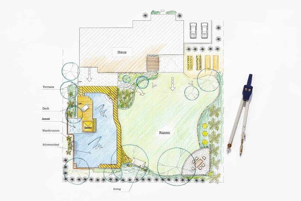 Gartenplanung – Zeichnung eines Gartenentwurfs
